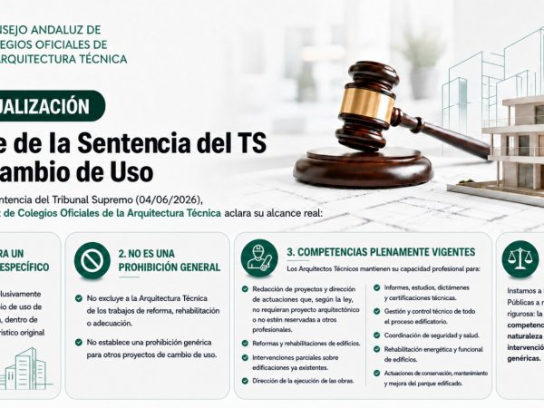 Aclaración del alcance de la Sentencia del Tribunal Supremo sobre el cambio de uso 